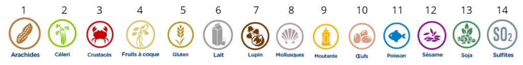 liste allergenes