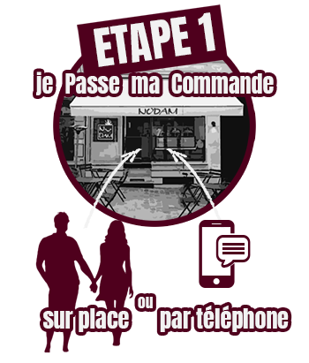 commande nodam monaco étape #1